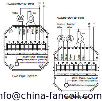 la fan determinada integrada tubo de 2 del tubo 4 temporeros del termóstato-alcance puede seleccionar externo de la parada o del correr-sensor o a elección interno