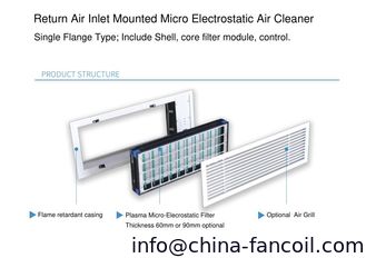 China Filtro de aire electrostático del micrófono del plasma para que desinfección del aire de la bobina de la fan del hotel y ayuda de la esterilización luchen con covid-19 proveedor