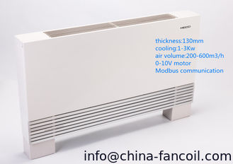 China Las unidades verticales finas delgadas de la bobina de la fan con DC viajan en automóvili el ³ /h de 130m m thickness-500m proveedor