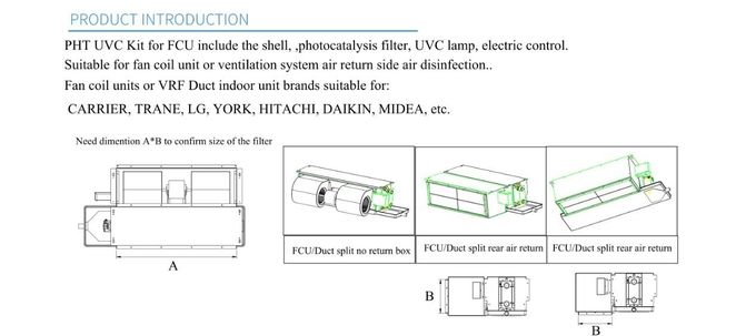 La lámpara ULTRAVIOLETA instaló el equipo, equipo UVC de PHT para las unidades de la bobina de la fan instaladas en virus de la matanza de la ayuda de la caja de la vuelta del aire y baterial