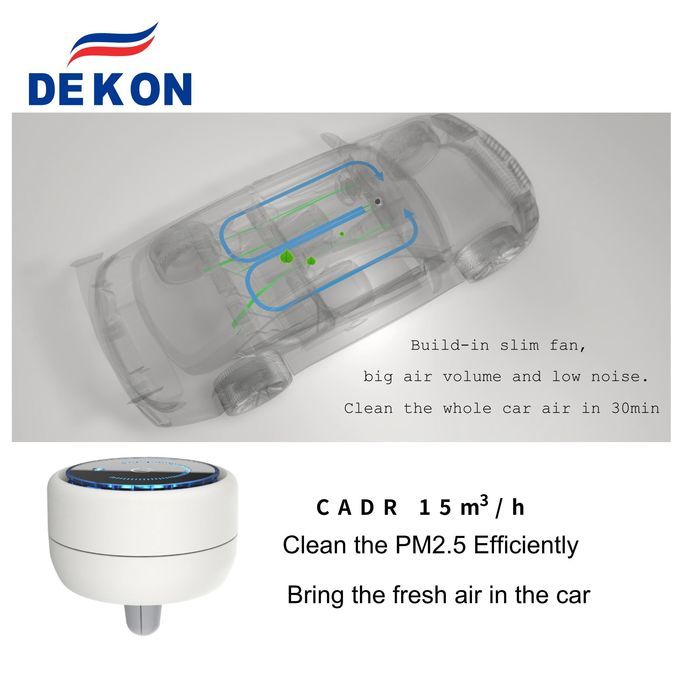 El purificador y el esterilizador del aire del COCHE con la lámpara + el filtro del photocatalyst y el filtro llevados UVC del carbono limpian el aire en su coche