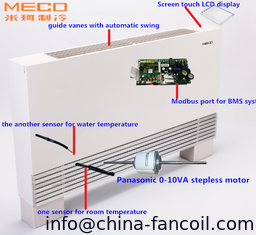 China Ultra-fino de Ventiloconvector, apenas de COM el 13cm de espessura proveedor