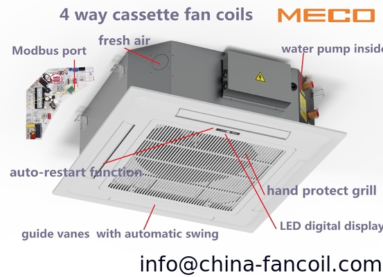 Unidad de bobina de ventilador de cassette con motor CE y Modbus-2720m3/h proveedor